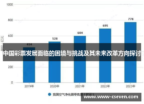 中国彩票发展面临的困境与挑战及其未来改革方向探讨